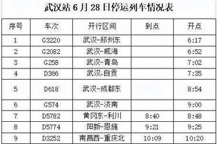 奥尼尔转发各个体育项目GOAT：篮球界为詹姆斯